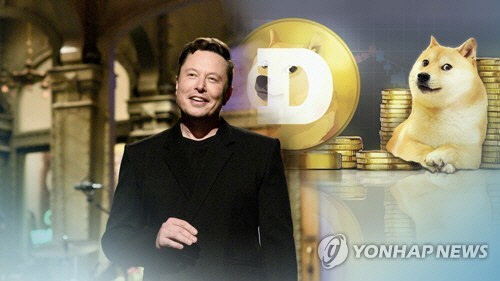 일론 머스크와 도지코인 이미지(CG)[연합뉴스TV 제공]